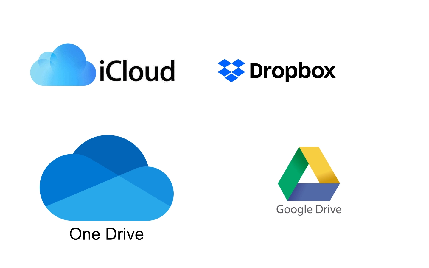 CloudStorage