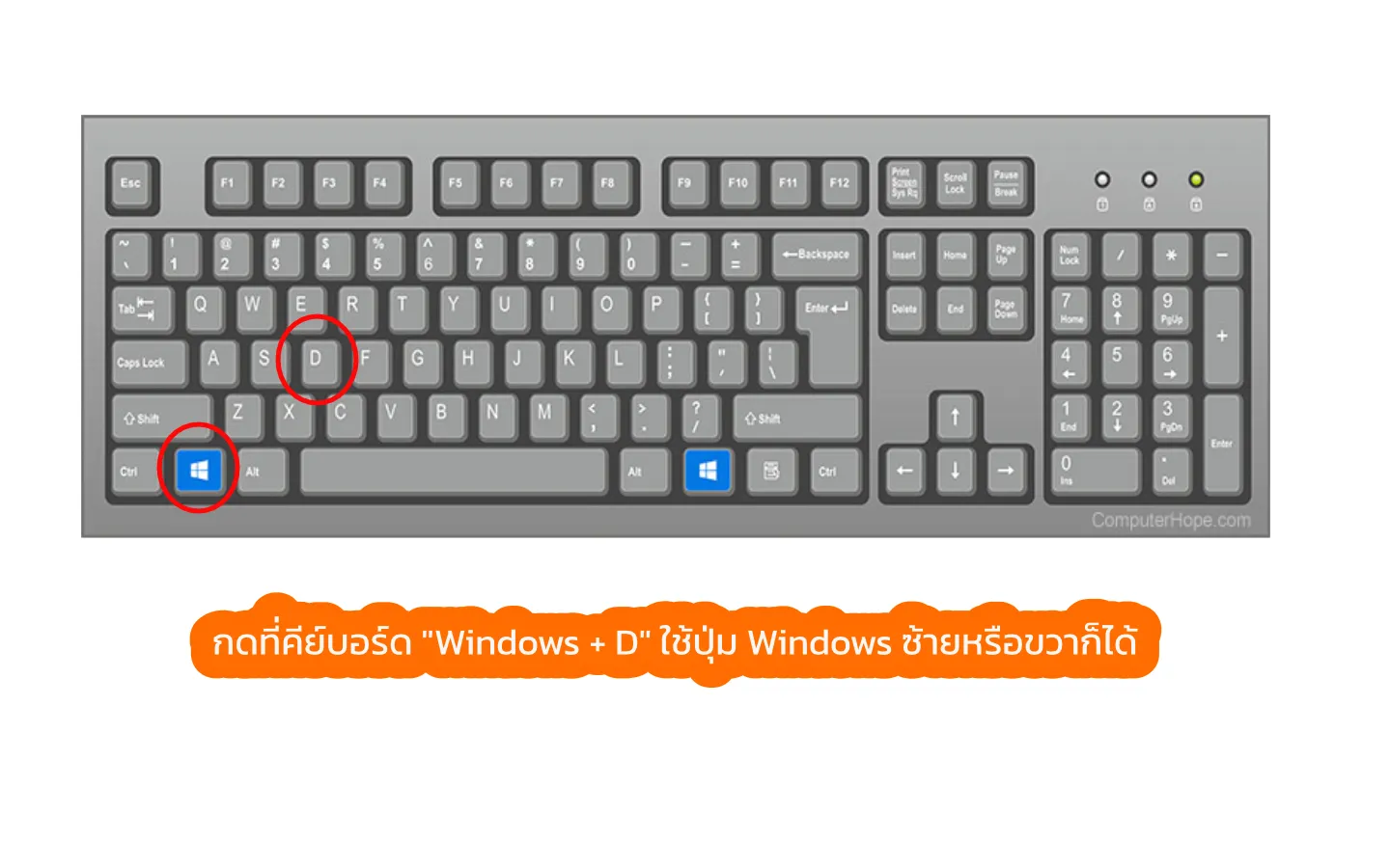 KeyboardWindowsAndD