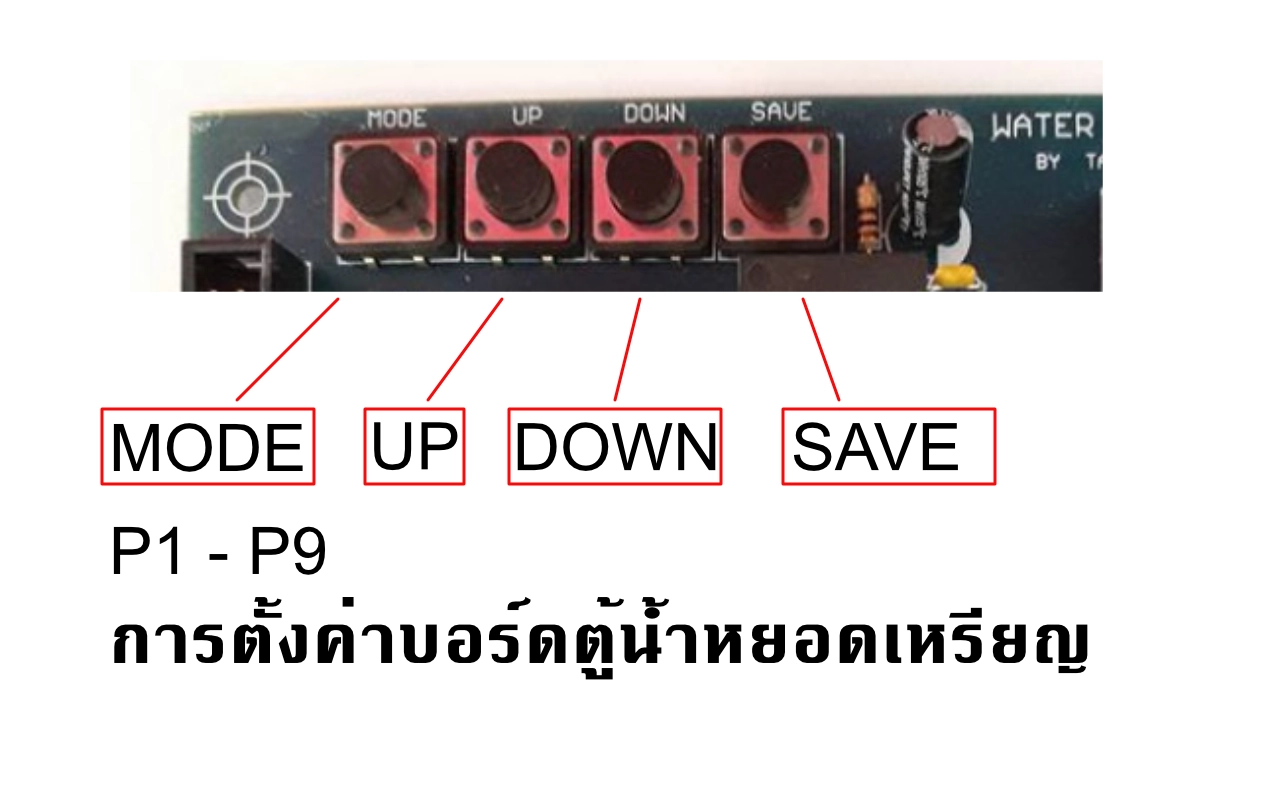 SettingBoardWaterCoin.webp